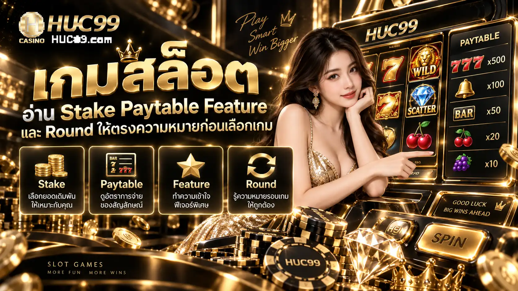 เกมสล็อต อ่าน Stake Paytable Feature และ Round ให้ตรงความหมายก่อนเลือกเกม